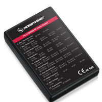 LED Program Card