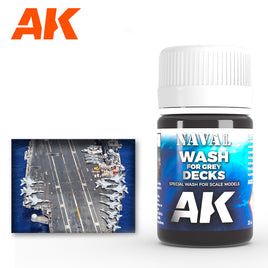 AK Enamel Naval Wash for Grey Decks