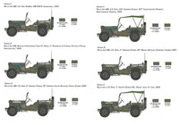 1941 Willys Jeep (1/24 Scale) Vehicle Model Kit