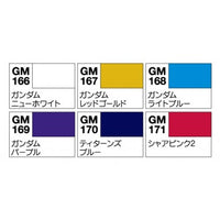 Gundam Marker Advanced Set