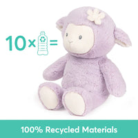 13" 100% Recycled Lamb (Lilac)