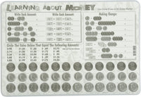 Learning About Money Placemat