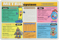 Metric System Placemat