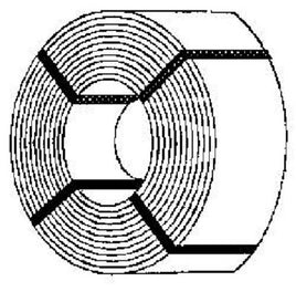 Flat Car Load -- Strip Steel Coils