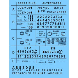 1/35 M4A3E2 Casting Symbols