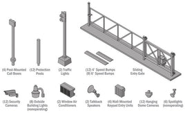 Security Details Kit