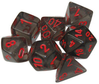 Translucent Polyhedral Smoke/Red Dice Set (7)