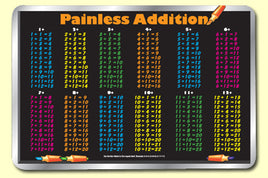 Painless Addition Placemat