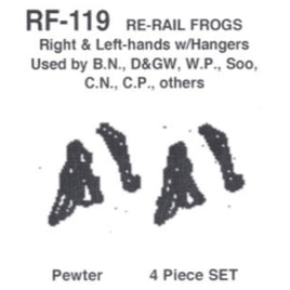 Re-Rail Frogs with Hangers Set