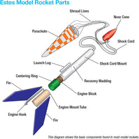 Ghost Chaser Snap Together Rocket