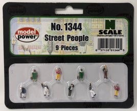 Model Power 9 Street People Scenic Detail