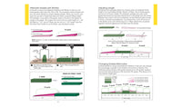 Incline Set - SubTerrain System -- 4% Grade 4 - 24" 61cm Section