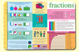 Fractions Placemat