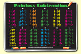 Painless Subtraction Placemat