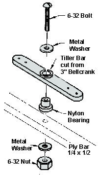 Heavy Duty Tiller Bar