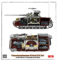 Panzer IV G/H with interior (1/35 Scale) Plastic Military Model Kit