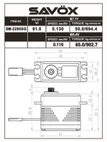 Waterproof Premium, High Voltage, Brushless, Digital Servo 0.11sec / 972.1oz @ 8.4v - Black Edition